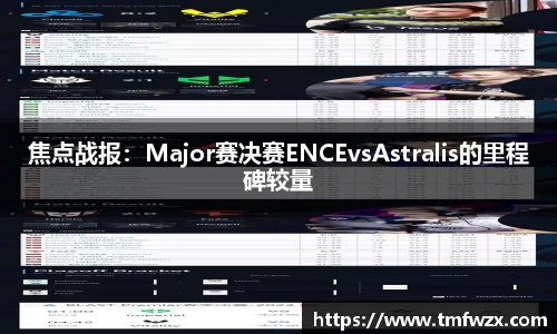 焦点战报：Major赛决赛ENCEvsAstralis的里程碑较量