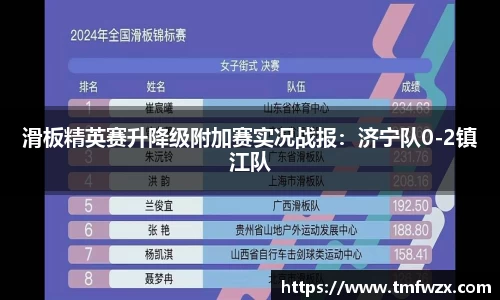 滑板精英赛升降级附加赛实况战报：济宁队0-2镇江队
